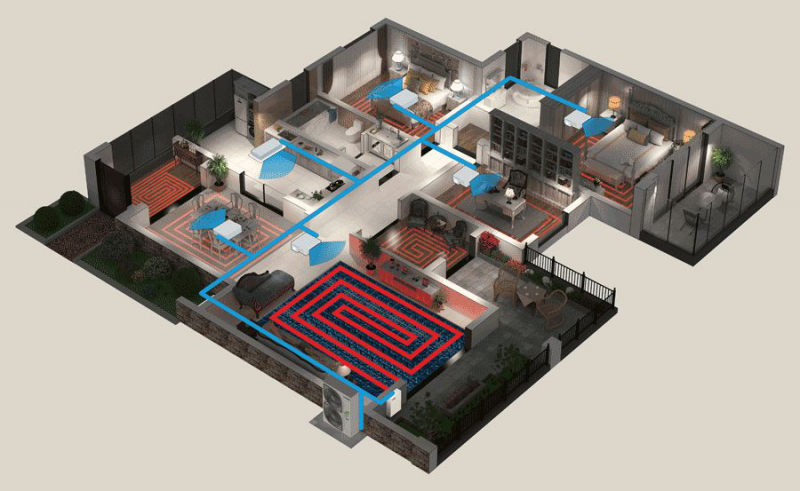 空气能水系统地暖加中央空调